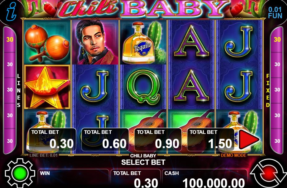 Chili Baby Slot Game: A Spicy Adventure in Online Casino Gaming