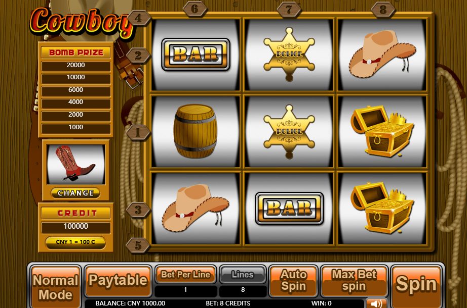 The Final Guide to Cowboy Trophy: A Wild West Adventure in Online Casino Slot Gaming