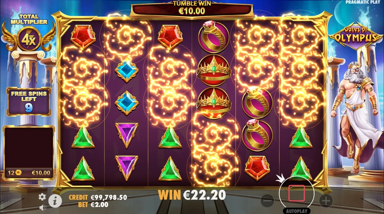 Gates Of Olympus Demo: A Top Guide to the Online Casino Slot Game